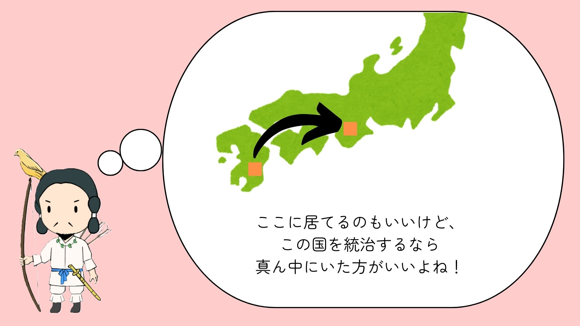 図①